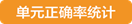 说明: http://10.4.251.178/KB2/other/images/teacher_manager/unit_click.png